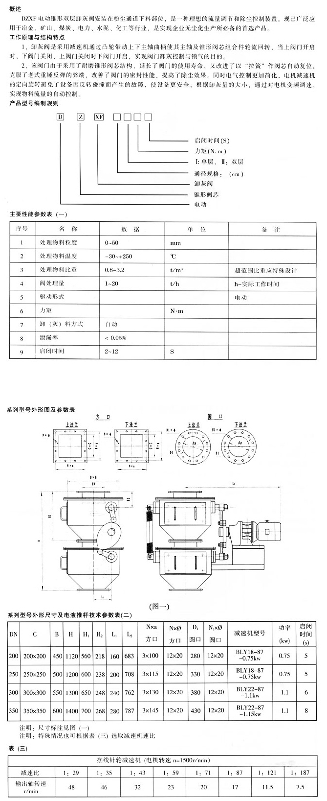 DZXF型電動(dòng)錐形雙層卸灰閥